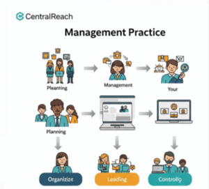 CentralReach: Ultimate Platform Guide for ABA Professionals 2025-26