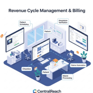 CentralReach: Ultimate Platform Guide for ABA Professionals 2025-26
