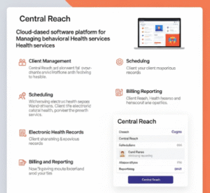 Central Reach Careers