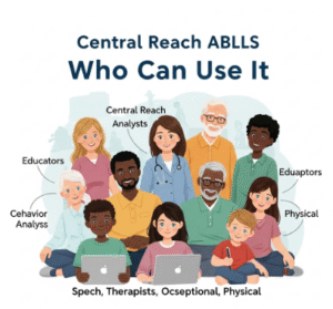 Central Reach ABLLS Login
