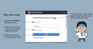 CentralReach Login Parent Portal