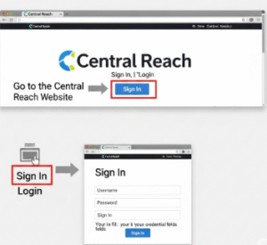 Central Reach Sign In