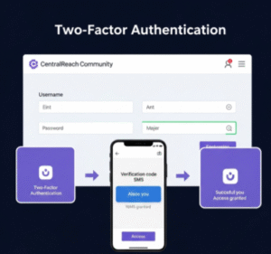 Centralreach Community login